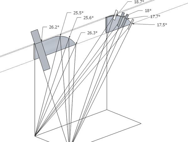 AngleChangeCurvedSection_zps52bb2941.jpg