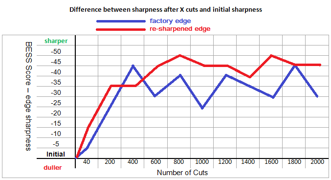 chart.png