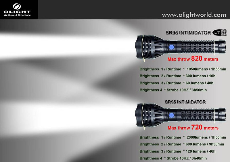 olightsr95ut04-L.jpg