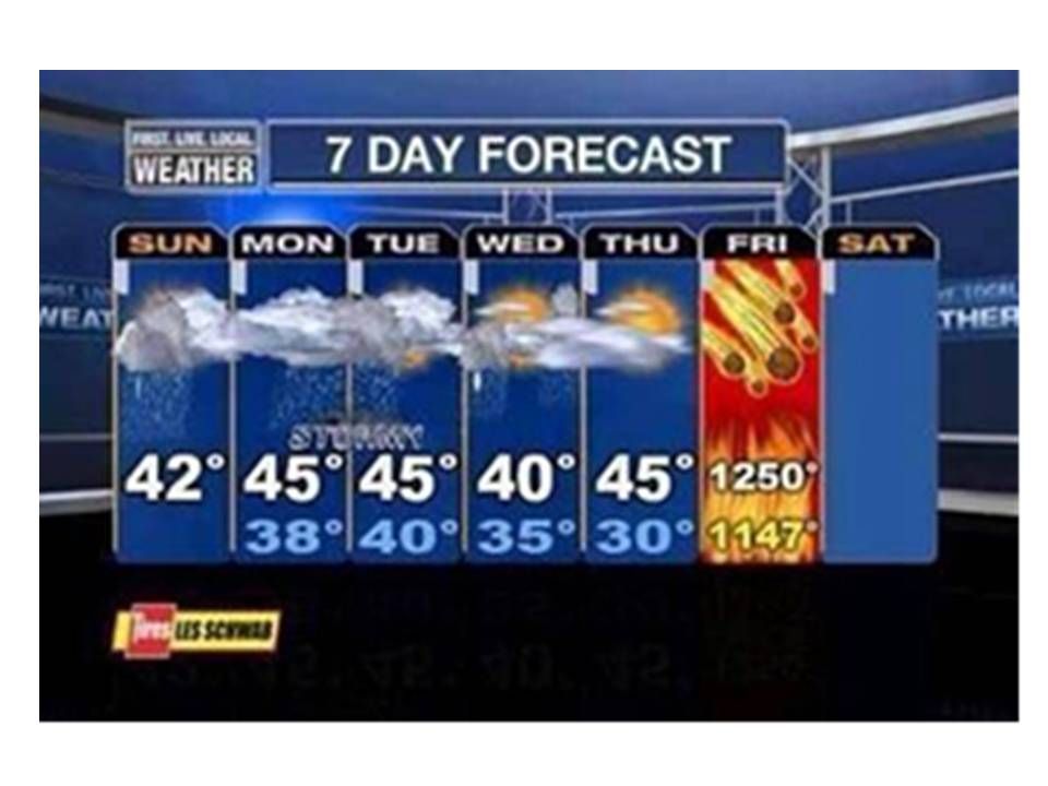 2012-forecast_zpscbfa0df6.jpg