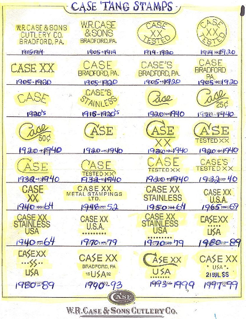 CaseTangStamps_zps84638cc5.jpg