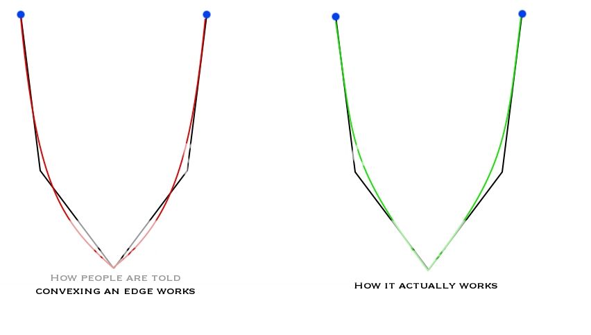 ConvertedConvex.jpg