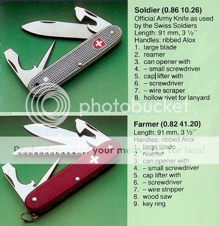 SoldierFarmer88.jpg
