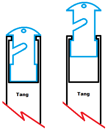 Cordcuttertangslideout.png