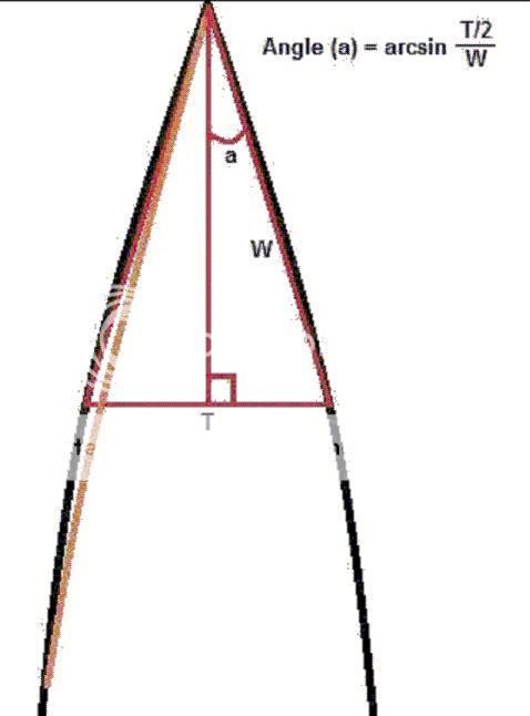 c4_crop_zpsz78ulsnp.jpg