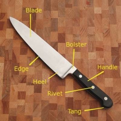 knifeanat1.jpg