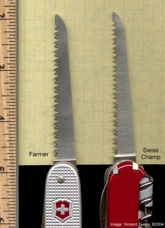 FarmerSwissChamp_Saws_S.jpg