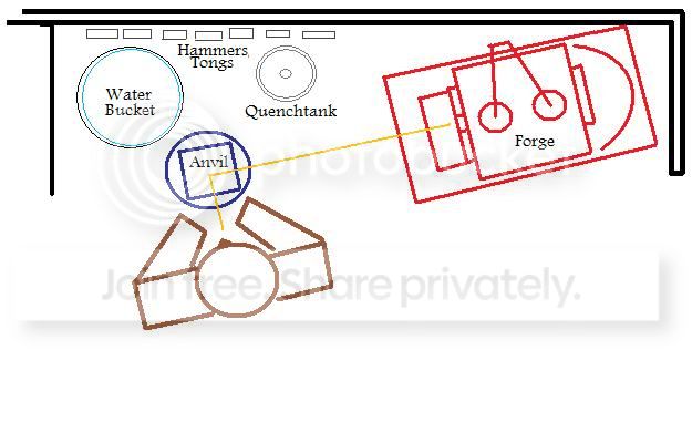 forgingarea.jpg