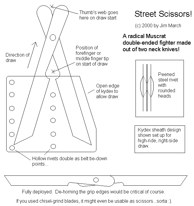 scissors.gif