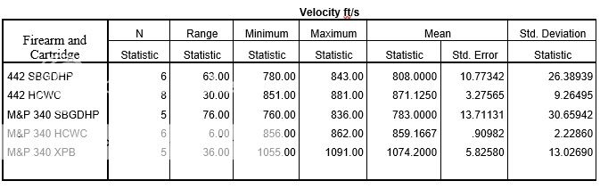 Table1_zpsmsyhoizc.jpg