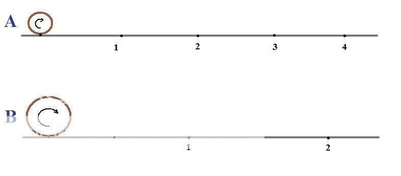 spinratios.jpg