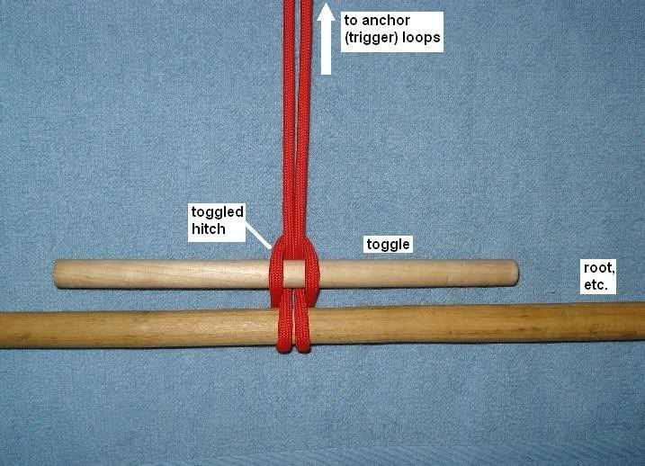 detailsoftoggledhitchanchor.jpg