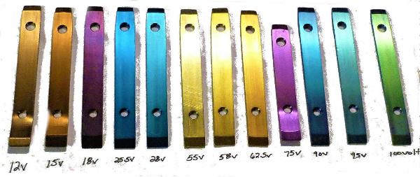 Titanium_Anodizing_Voltages-600x253.jpg