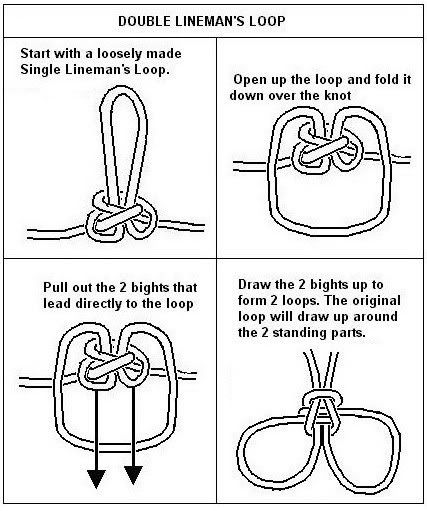 DoubleLinemansLoop.jpg