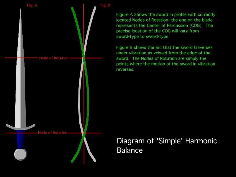 harmonic1.jpg