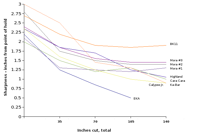chart1.png