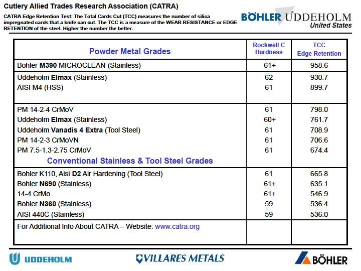 Bohler_CATRA_DATA.jpg