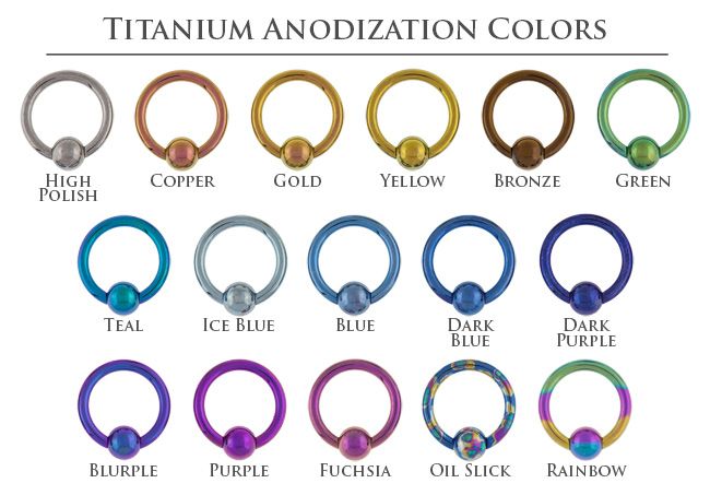 titaniumchart_zpsh9twrgu1.jpg