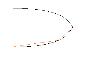 convex.gif