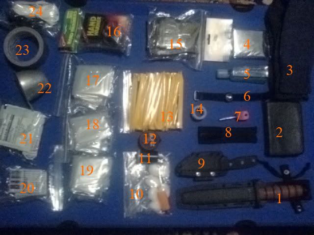 SurvivalKit.jpg