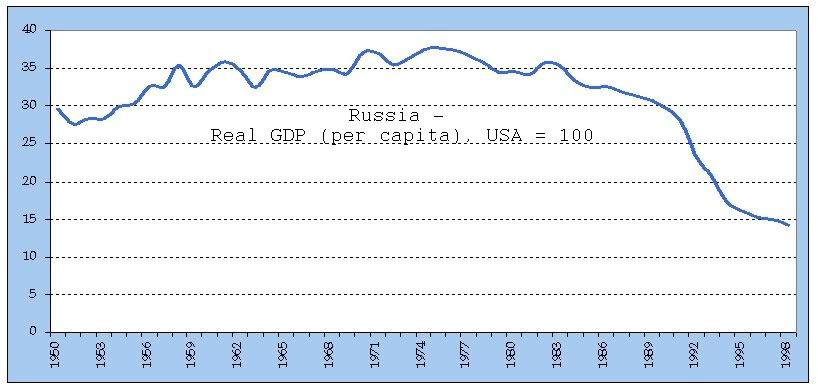 russia_gdp.jpg