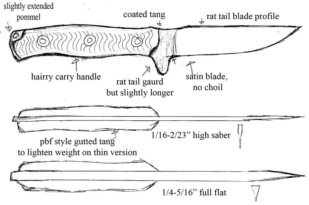 rattailcustoms.jpg