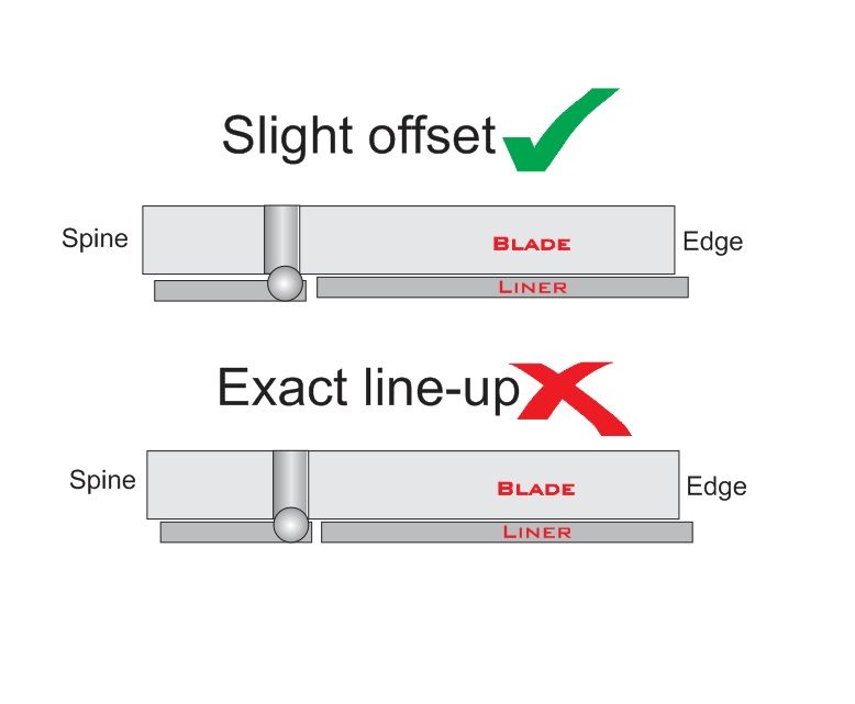 offset-1.jpg
