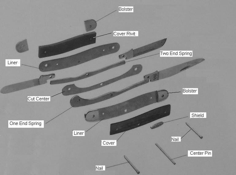 knife_parts.jpg