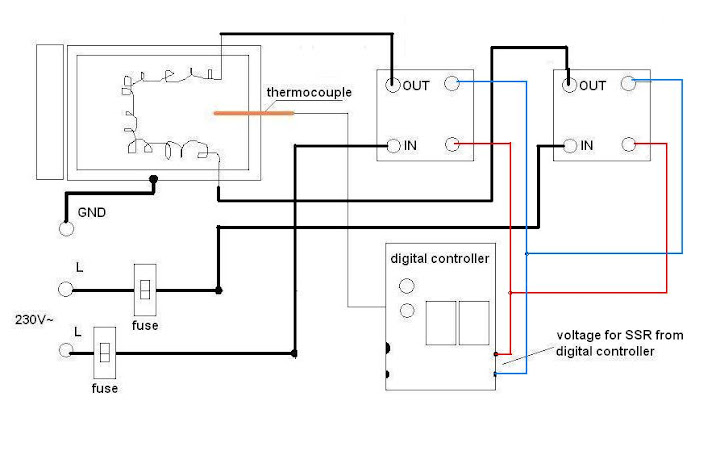 WIRING%20OVENUS.JPG