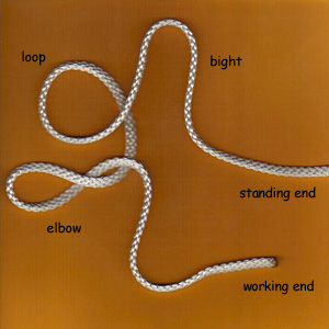 BightLoopElbow.jpg