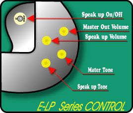 E-LP_control_mini_zpsgc2wwyh9.jpg