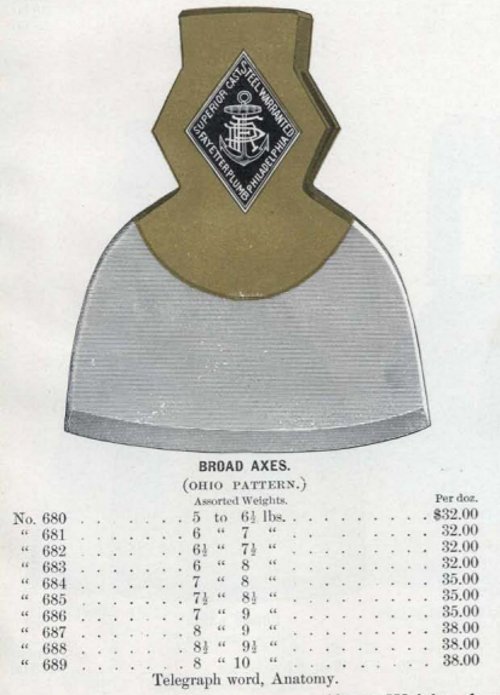 Ohio%20pattern%20broad%20axe.jpg