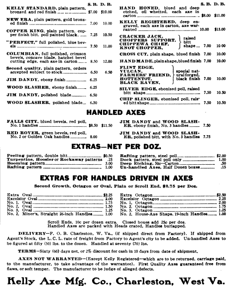 Kelly%20Axe%20prices%201913%202nd%20list.png