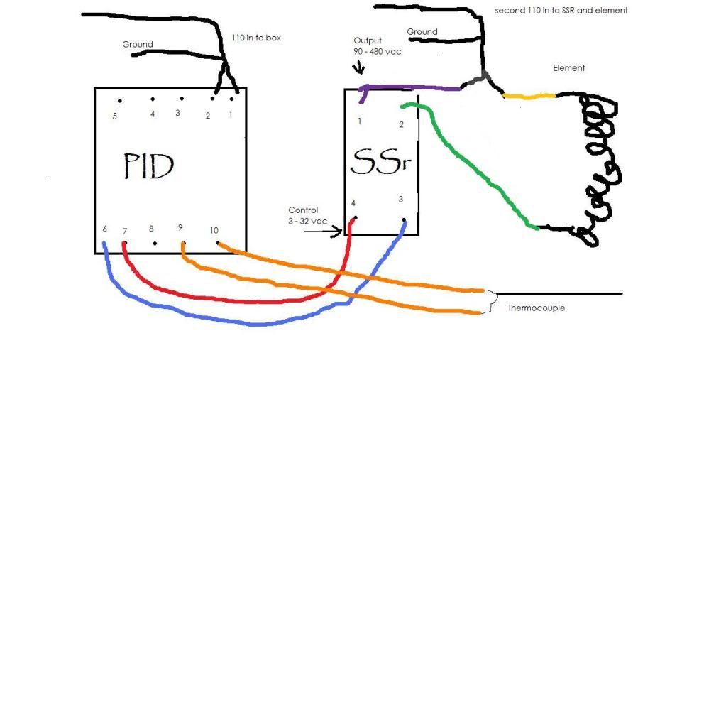 HTovenwiring2.jpg