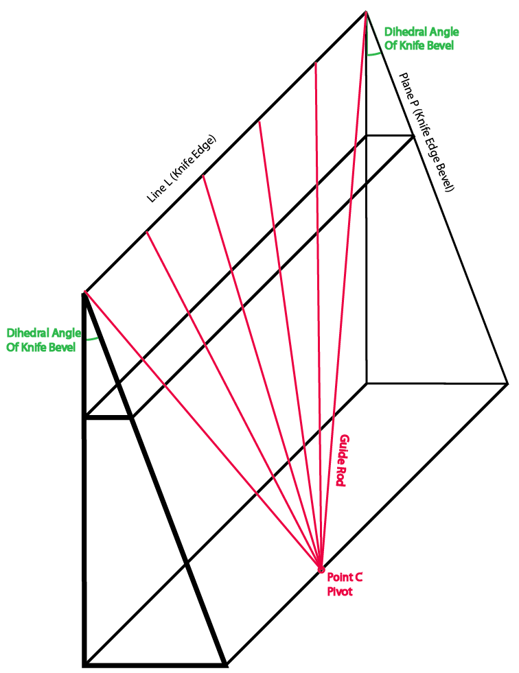 APwH4.png