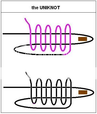 theuniknot.jpg