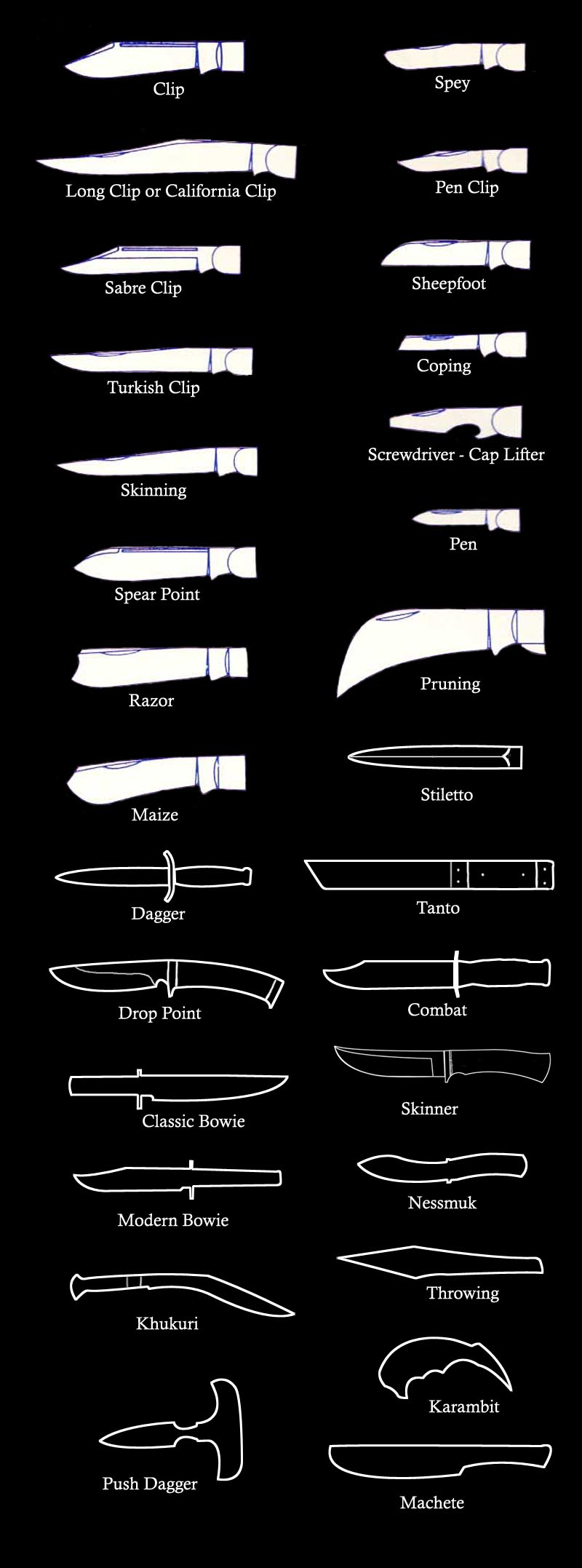 BladeShapes2.jpg