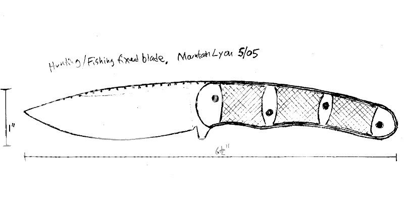 smallfixedbladedesign.jpg