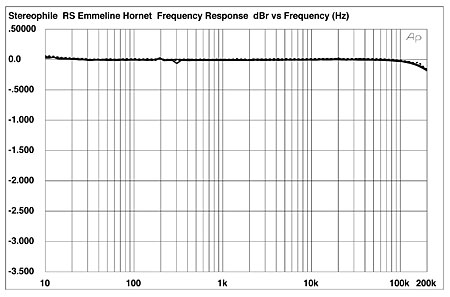 906HORFIG1.jpg