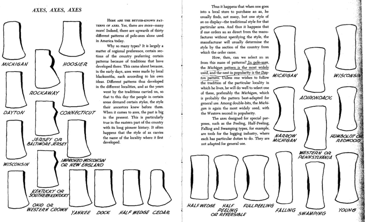 Axe%20Patterns%20-%20Bernard%20Mason%201954.jpg