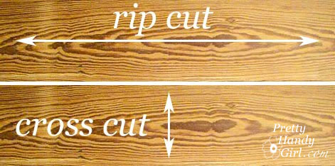 cross_cut_rip_cut.jpg