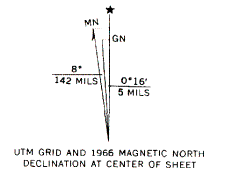 compass_example.gif