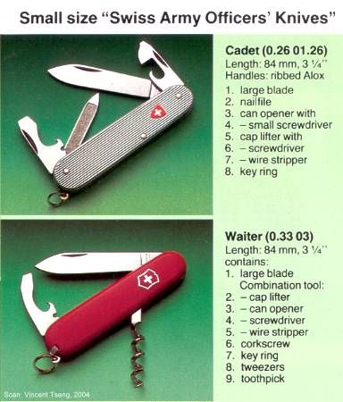 Cadet_Waiter88.jpg