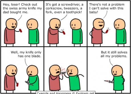 knife-problems_zpse11b51fd.jpg