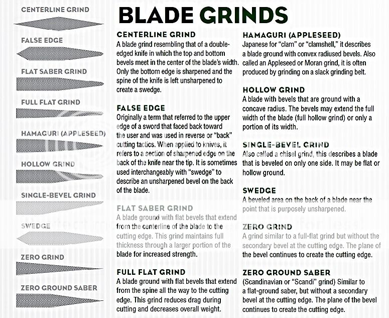 grinds_zpsf1cd280a.jpg