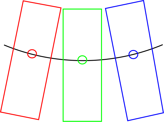 sharpening_curve_poc.png