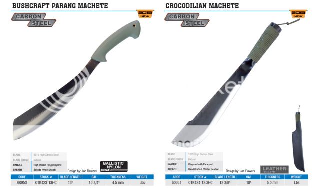BUSHCRAFTCROCODILIAN_zps24585de9.jpg