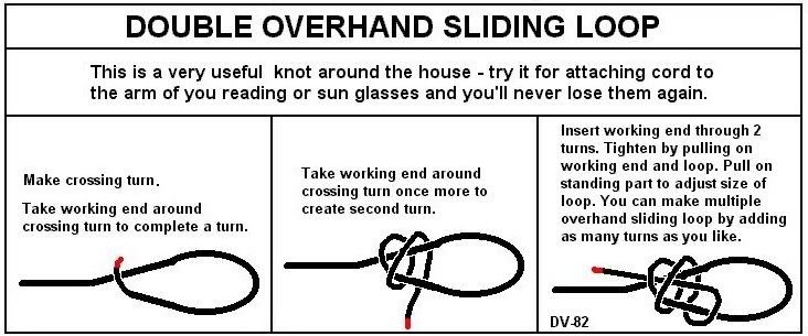 DoubleOverhandSlidingLoop-1.jpg