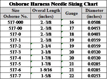 Needle%20Detail.png