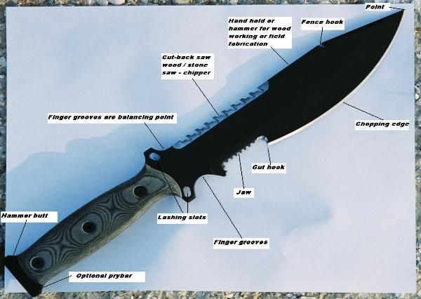 descriptive_schematic-600x426.jpg